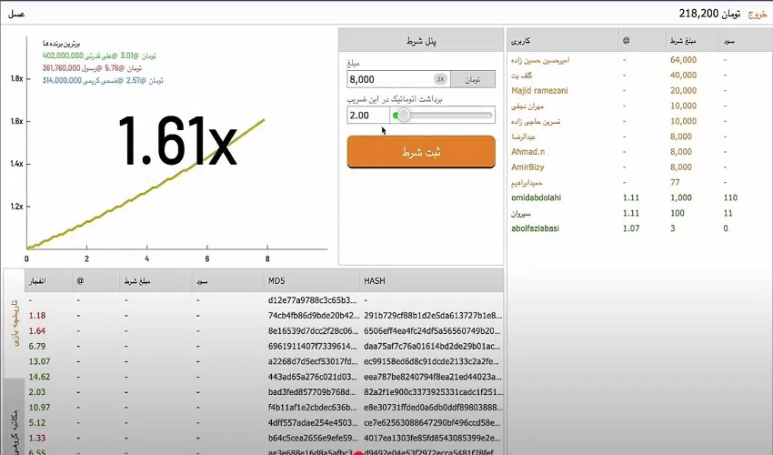 مشخص کردن زمان بندی برای شرط بندی در بازی